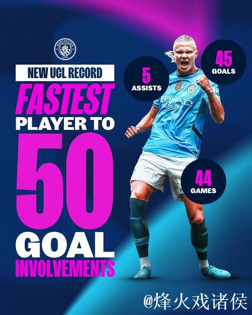 哈兰德失良机 曼城0-2勒沃库森本赛季欧冠首败